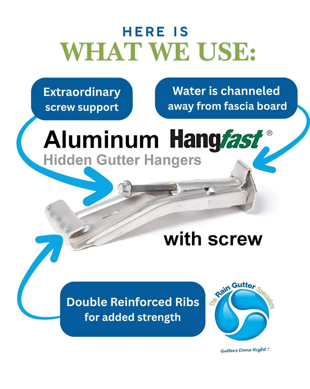 High-quality aluminum hangers used for secure rain gutter installation